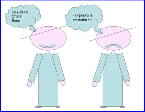 paura e malattia