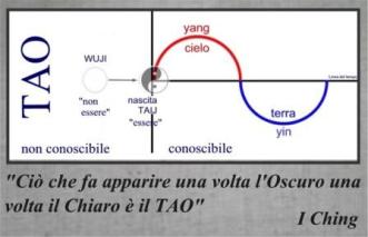ciò che fa apparire web