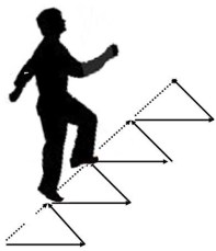 uomo che sale le scale