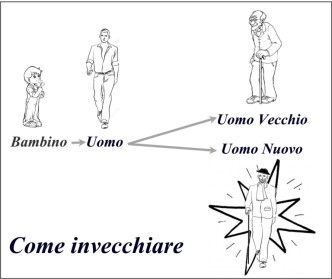 come invecchiare