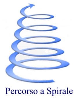 percorso a spirale