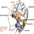 i pianeti nella&nbsp;mano