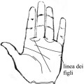 linea dei figli